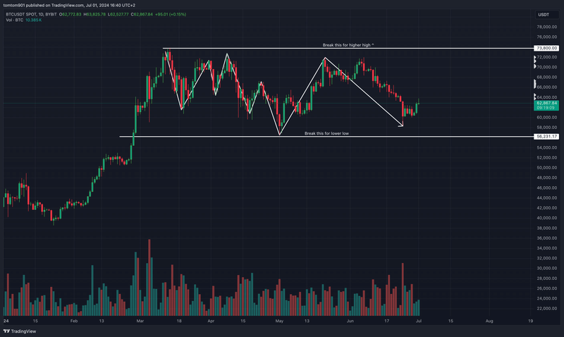 Afbeeldingslocatie: https://tweakers.net/i/kYDcRtKVHsesrXDHa2wiDCE-qns=/800x/filters:strip_exif()/f/image/9fF2bFxkjbQyXGgXChNsyh0i.png?f=fotoalbum_large