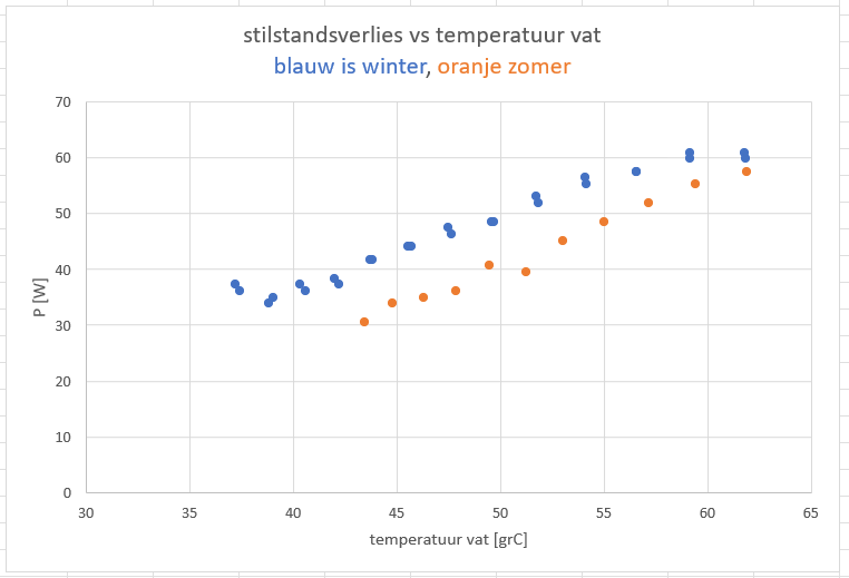 Afbeeldingslocatie: https://tweakers.net/i/kYUKOA7lqWx-LU9bO2N57UZ7ZM0=/fit-in/4000x4000/filters:no_upscale():strip_exif()/f/image/3QqRss6JMvzO2e7b6bGFfNHN.png?f=user_large