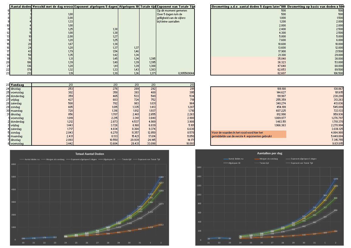 Afbeeldingslocatie: https://tweakers.net/i/kYgrmyxrvrW3YmfS0Std3Up9fZE=/f/image/l4DYPtOyEMMNoYgZhRQGck4p.png