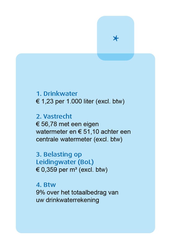 Afbeeldingslocatie: https://tweakers.net/i/kYizODTwPC55a_s2LuAddtn5H80=/x800/filters:strip_icc():strip_exif()/f/image/8sfe3cx7SB9cFSAgQ90fea60.jpg?f=fotoalbum_large
