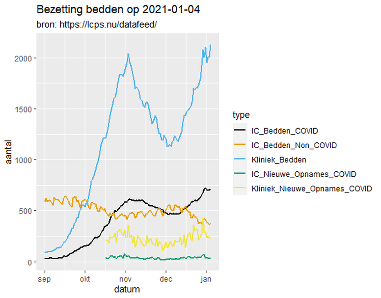 Afbeeldingslocatie: https://tweakers.net/i/kYtgFcF6L8EvgUUDl9_snqilhSc=/full-fit-in/4000x4000/filters:no_upscale():fill(white):strip_exif()/f/image/MAaUJdkourP7dCvnJYby0fV0.png?f=user_large