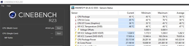 Prestaties Intel Core Ultra 285K in multicoretest Cinebench R23 - Bron: Facebook-profiel Lê Duy Thanh
