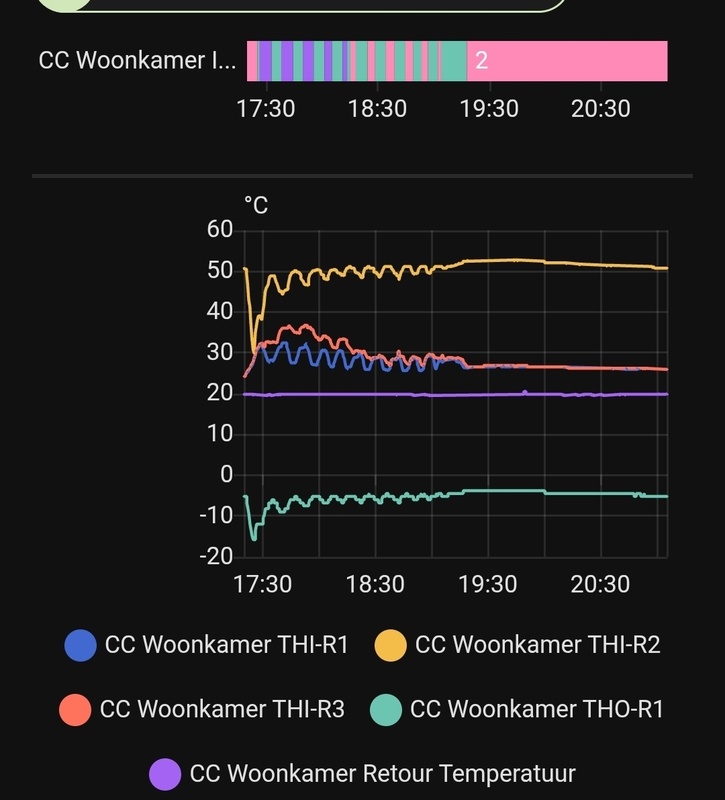 Afbeeldingslocatie: https://tweakers.net/i/kZE4b6ZIHaZTfvc0sb3_obGOT6M=/x800/filters:strip_icc():strip_exif()/f/image/a6JcbAeZ7p69k8SPBYrjuoAm.jpg?f=fotoalbum_large