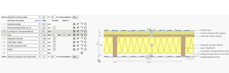 Afbeeldingslocatie: https://tweakers.net/i/kZLWQMdOk5d2E6TL8E_qRxQyRKE=/800x/filters:strip_exif()/f/image/83e3QWlBA8AedfcFWiEGhYQ2.png?f=fotoalbum_large