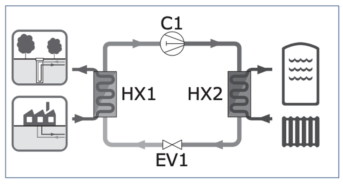 Afbeeldingslocatie: https://tweakers.net/i/kZTG9bkXUMcTn8uYSlniQFixzvA=/full-fit-in/4000x4000/filters:no_upscale():fill(white):strip_exif()/f/image/JwYD4ilpX0wNjFhLiDVAlJ6A.png?f=user_large