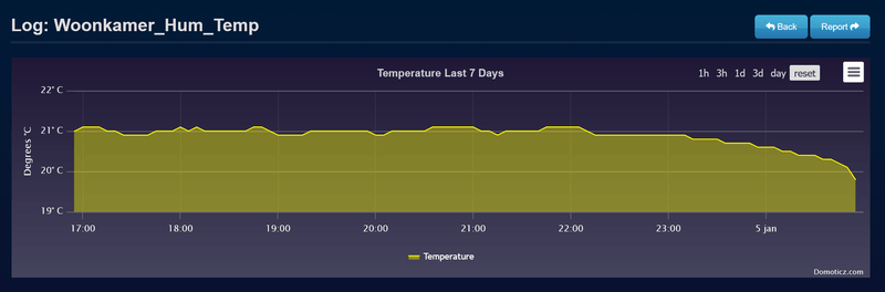 Afbeeldingslocatie: https://tweakers.net/i/kZbKzNNahHye6kgeK1FrQWBCVp4=/800x/filters:strip_exif()/f/image/OhQCtVZAjNTPJPZ4LXxrfBrb.png?f=fotoalbum_large