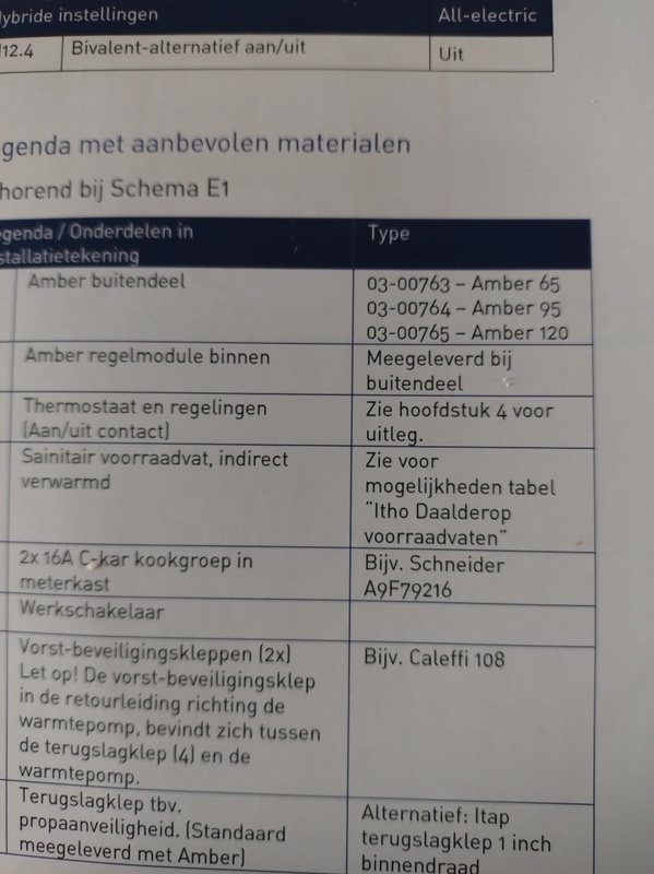 Afbeeldingslocatie: https://tweakers.net/i/kZliI9DHKFp7pkALJi58uxaImkI=/x800/filters:strip_icc():strip_exif()/f/image/QjrrDE3EvjZRJgrfxmj7O9t5.jpg?f=fotoalbum_large