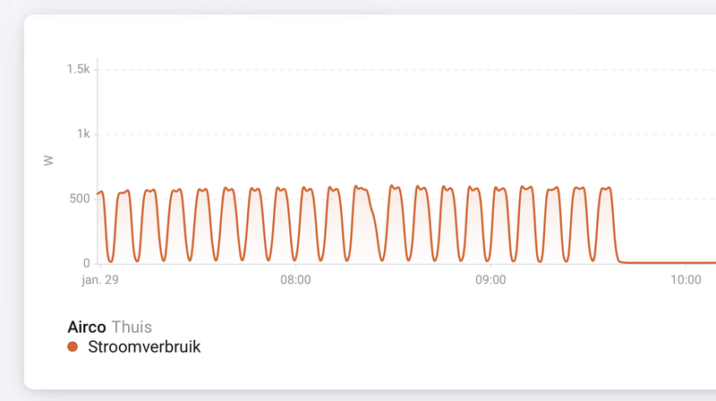 Afbeeldingslocatie: https://tweakers.net/i/k_DECjNoX9zqWvQXEPwNm3-GV0I=/800x/filters:strip_exif()/f/image/2Qj1aAy4CVD7UVgiSuyTNxcS.png?f=fotoalbum_large