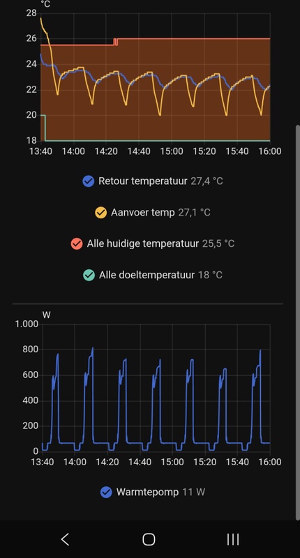Afbeeldingslocatie: https://tweakers.net/i/k_FUKCV1XL67ZCTZ9cWj8NBMIls=/x800/filters:strip_icc():strip_exif()/f/image/40vXwoyf88dKoVKZhhwmnq9E.jpg?f=fotoalbum_large
