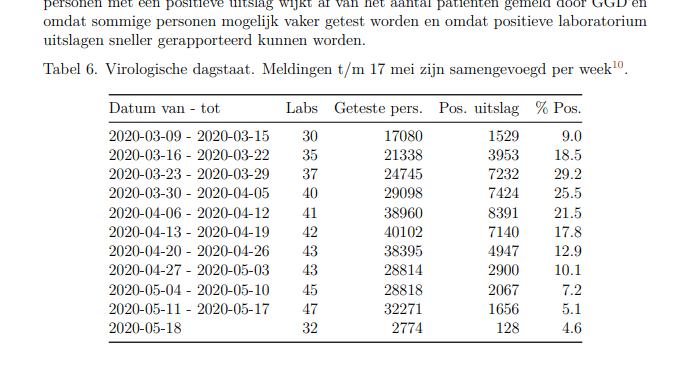 Afbeeldingslocatie: https://tweakers.net/i/k_rIcrjzeo7eyxvUshVeMUcIrcI=/full-fit-in/4000x4000/filters:no_upscale():fill(white):strip_exif()/f/image/ZcgVjs1ipT5sOKPKbRJsrR0j.png?f=user_large