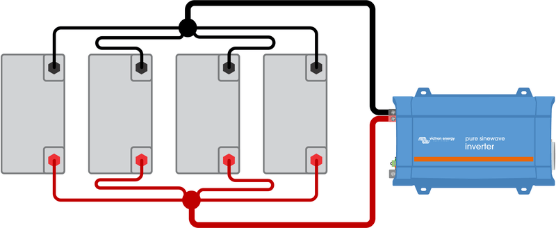 Afbeeldingslocatie: https://tweakers.net/i/k_rWiSnPbe1DBvS1dOt0pSGanew=/800x/filters:strip_exif()/f/image/y0K0EAUETiPDW4Gep7svrmOb.png?f=fotoalbum_large