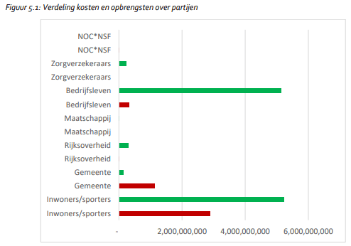 Afbeeldingslocatie: https://tweakers.net/i/k_vI1Vev9J0vNkD6jo_XsC3gbVQ=/full-fit-in/4000x4000/filters:no_upscale():fill(white):strip_exif()/f/image/Jvep0VOAYqQs4t3qFQ7m36Ki.png?f=user_large