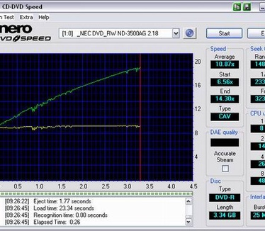 Nero CD-DVD Speed (resized)