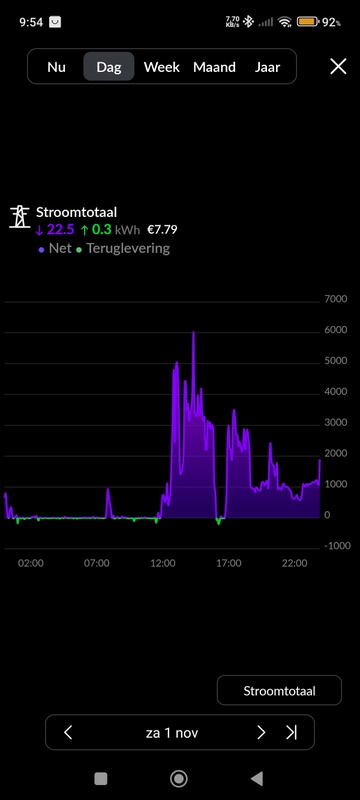 Afbeeldingslocatie: https://tweakers.net/i/katHR4ontvcttUqQH4Nf9j73TwY=/x800/filters:strip_icc():strip_exif()/f/image/DbIHWXu2RvRuNPh9ky1sG26j.jpg?f=fotoalbum_large