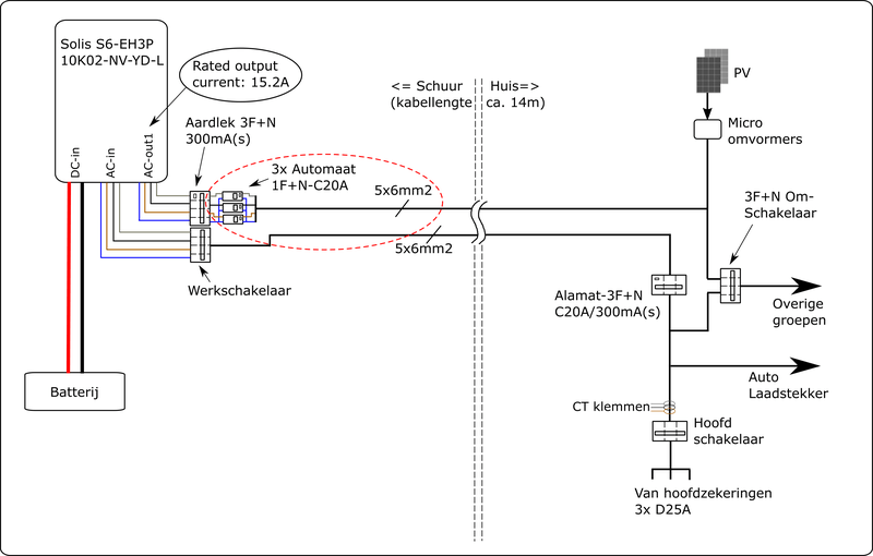 Afbeeldingslocatie: https://tweakers.net/i/kaxS6oAY-SFclyzlnRg4A6WIAnY=/800x/filters:strip_exif()/f/image/YWB705srKp1LKEtdrXhDoG0P.png?f=fotoalbum_large