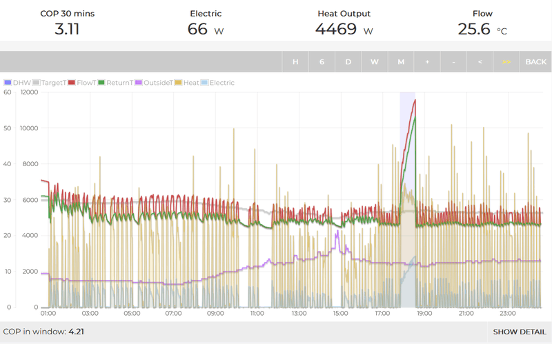 Afbeeldingslocatie: https://tweakers.net/i/kaxyF9yC79OB11PXLJ3sZ6Kl_mc=/800x/filters:strip_exif()/f/image/LXXFtmo6UHozdjV0XUYjKjeB.png?f=fotoalbum_large