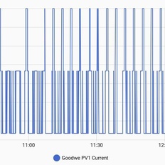 Afbeeldingslocatie: https://tweakers.net/i/kbK94RuBzf2MSBMllVO6j5OwEh8=/232x232/filters:strip_icc():strip_exif()/f/image/TgDiFKuHLDar3EAXSJ18EHGn.jpg?f=fotoalbum_tile