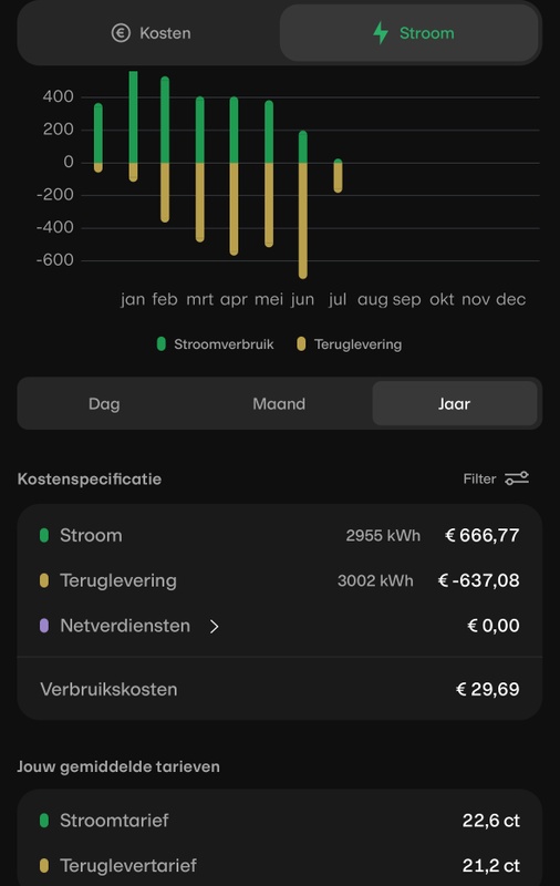 Afbeeldingslocatie: https://tweakers.net/i/kbh_oiseDps-fs-rh-2Ui_yuaNY=/x800/filters:strip_icc():strip_exif()/f/image/jr4WDuTGet7BbkQA0Dr5nRe3.jpg?f=fotoalbum_large