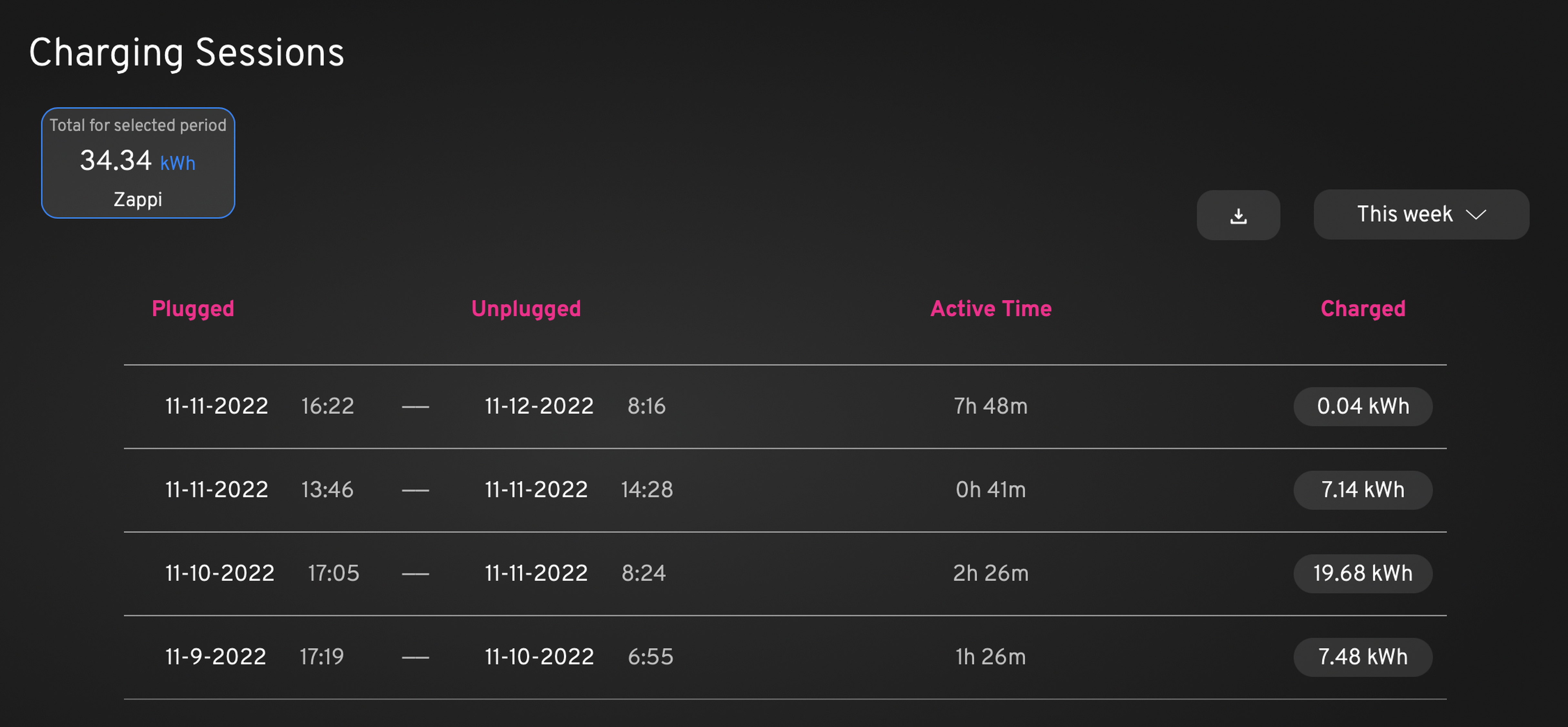 Afbeeldingslocatie: https://tweakers.net/i/kc4DYW2KLi2Tt3iwDJspl_Beevk=/full-fit-in/4000x4000/filters:no_upscale():fill(white):strip_exif()/f/image/RP76JsaEhRIhSd6Grsd2HTbc.png?f=user_large