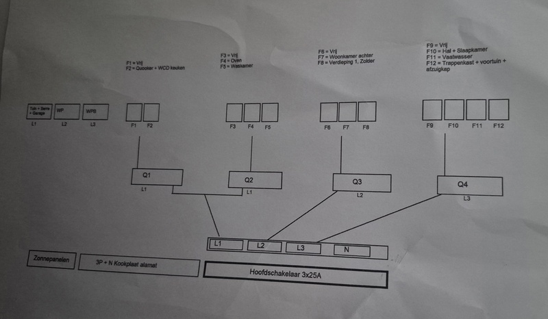 Afbeeldingslocatie: https://tweakers.net/i/kcJYVGvXW_TSKeKOCxiIi60T-Sg=/800x/filters:strip_icc():strip_exif()/f/image/RROXSbSsNMy133JH2N4bsaZB.jpg?f=fotoalbum_large