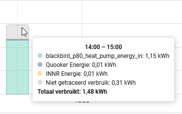 Afbeeldingslocatie: https://tweakers.net/i/kcK9OZSXdpIkYDqU-i0WwGT2ciA=/fit-in/4000x4000/filters:no_upscale():strip_exif()/f/image/nLW0IngongumuEyj5SCQu0T5.png?f=user_large