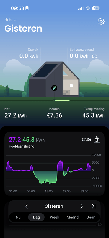 Afbeeldingslocatie: https://tweakers.net/i/kd2oHphl71LTgJYqwd078zQtYLk=/x800/filters:strip_exif()/f/image/MIVMyp92WVHWyPo8hRGM43eq.png?f=fotoalbum_large