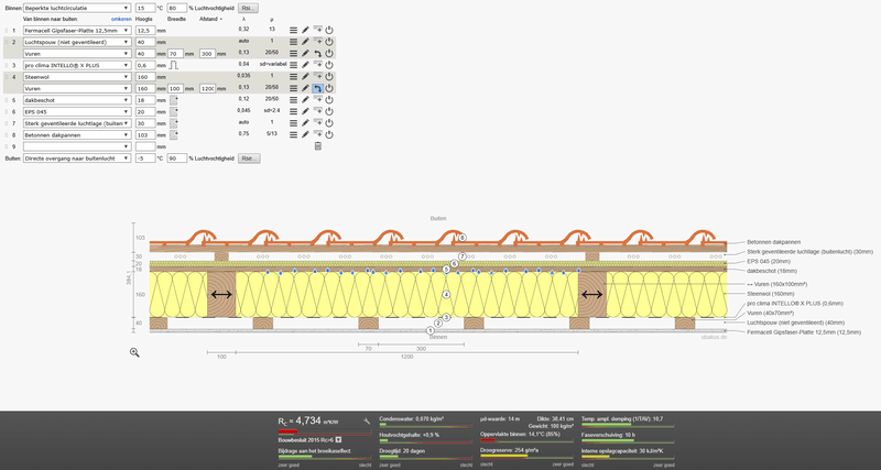 Afbeeldingslocatie: https://tweakers.net/i/kdIBTFe03BIGnkRrnAShnsvSRUo=/800x/filters:strip_exif()/f/image/YeGF9wkkhOvBaZVra7LMc5sM.png?f=fotoalbum_large