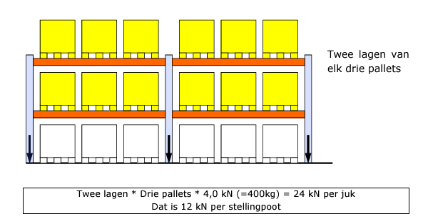 Afbeeldingslocatie: https://tweakers.net/i/kdMzbQsIKiclkkhhCssRoXJXcXU=/fit-in/4000x4000/filters:no_upscale():strip_exif()/f/image/orwlPpNpU0ALM2C3ahMevH7w.png?f=user_large