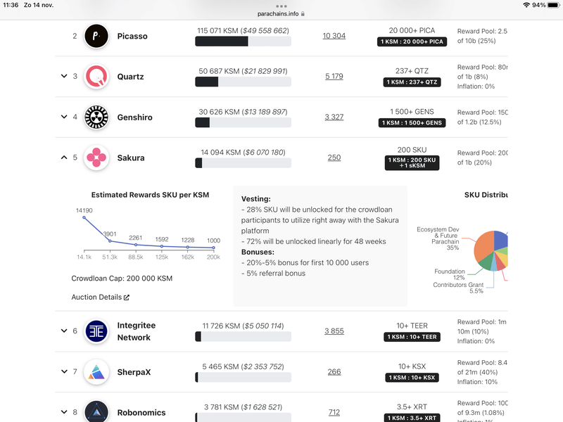 Afbeeldingslocatie: https://tweakers.net/i/kdPMcGnLO2fzwEkCCs54-ehzh68=/800x/filters:strip_exif()/f/image/JvCnplb6iE5EZYkDNFfeYHiE.png?f=fotoalbum_large