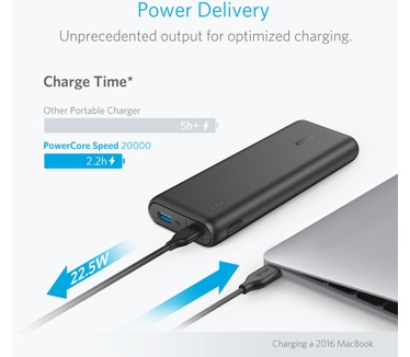 Anker PowerCore Speed 20000 PD