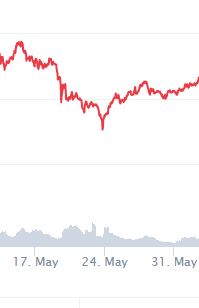 Afbeeldingslocatie: https://tweakers.net/i/kdsl01JjK-H8woup6VMmhWuL688=/full-fit-in/4000x4000/filters:no_upscale():fill(white):strip_exif()/f/image/7XmFdP6Jo2RoYdxJXYHQ6q9g.png?f=user_large