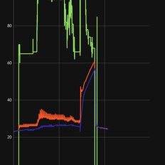 Afbeeldingslocatie: https://tweakers.net/i/keZDsR7SjdBl9Z_rdDsDGjGDajU=/232x232/filters:strip_icc():strip_exif()/f/image/IKrfILgm69kZRL8m8Ac3IrcG.jpg?f=fotoalbum_tile