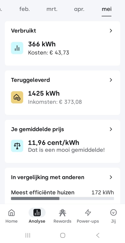 Afbeeldingslocatie: https://tweakers.net/i/kf6eG3puCo345rRvr1e-ImrK4dA=/x800/filters:strip_icc():strip_exif()/f/image/I1CFlemLy6OuPmaAeCdD7sGA.jpg?f=fotoalbum_large