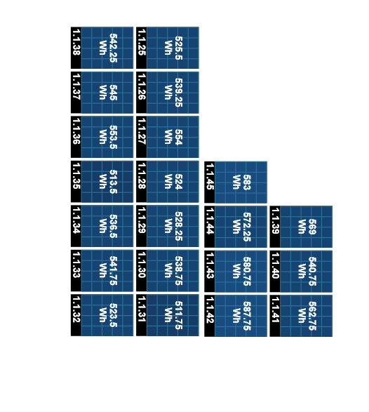 Afbeeldingslocatie: https://tweakers.net/i/kg9kdfLQl2WJWsO7Z8bmf-d4Xl0=/full-fit-in/4000x4000/filters:no_upscale():fill(white):strip_exif()/f/image/OqXi2JJDQc7FzLCpnP30v3pd.png?f=user_large
