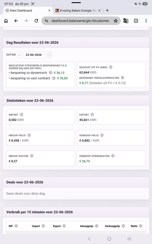Afbeeldingslocatie: https://tweakers.net/i/kgZTI40zem9hWGaKUCtEr7yecMw=/x800/filters:strip_icc():strip_exif()/f/image/I1QCa01Gftx2k96waWjcbsNT.jpg?f=fotoalbum_large