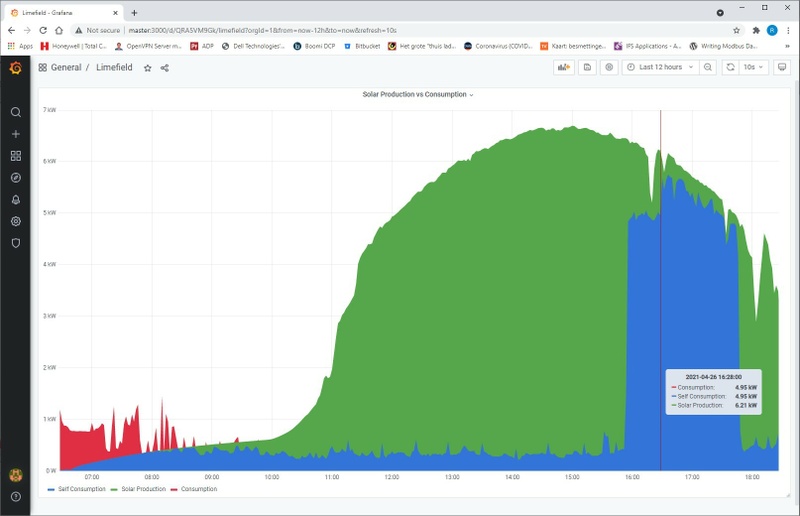 Afbeeldingslocatie: https://tweakers.net/i/kgp8FBcxFbbfbB-odW4Dmt6K3Bc=/800x/filters:strip_icc():strip_exif()/f/image/lJRrc4hH849LDSJY1QqHQXHR.jpg?f=fotoalbum_large