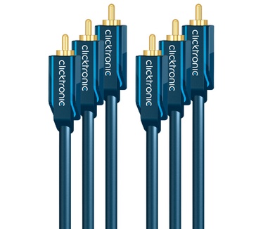 ClickTronic 1m YUV Component