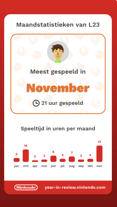 Afbeeldingslocatie: https://tweakers.net/i/khCXB9SGSidqR1kdTwbmAeAHtBU=/x800/filters:strip_exif()/f/image/UdTiDQ8fIcHW5Hmwdwatg4vi.png?f=fotoalbum_large