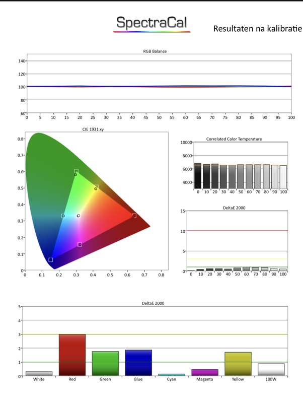 Afbeeldingslocatie: https://tweakers.net/i/ki5ipFCMNHCIt4ZqXADouMH6hIw=/x800/filters:strip_icc():strip_exif()/f/image/wuoY7grSaEjeslDv5aEwHoj0.jpg?f=fotoalbum_large