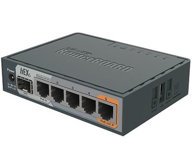 MikroTik hEX S