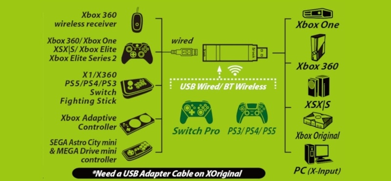 Afbeeldingslocatie: https://tweakers.net/i/kj1rRl3Yk4YeCqiRQ98aiLbSkyo=/800x/filters:strip_icc():strip_exif()/f/image/qKfcjXUIOJdUl4PigKZEyrhp.jpg?f=fotoalbum_large