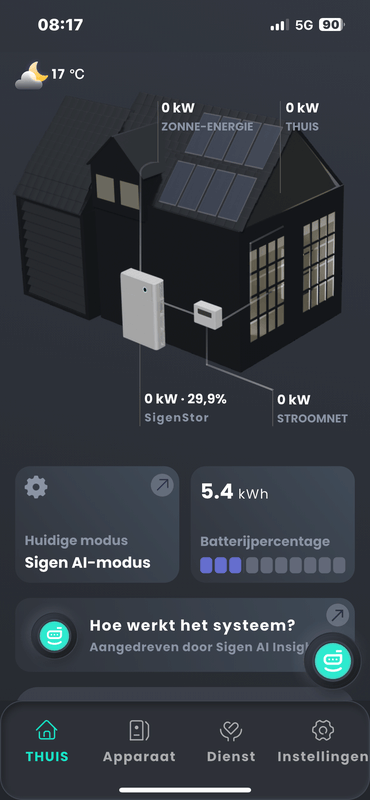 Afbeeldingslocatie: https://tweakers.net/i/kjM5rBoS8fcFbqlDyELFmPo3SGA=/x800/filters:strip_exif()/f/image/YBM0npjfTm1GMgsNmu2dDHxJ.png?f=fotoalbum_large