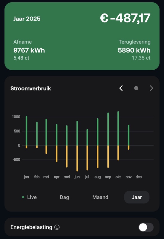 Afbeeldingslocatie: https://tweakers.net/i/kjSC79dKdgFBj8S5eP8NAhdJ5Ck=/x800/filters:strip_icc():strip_exif()/f/image/wedE1pA10RXa6webl1yzRctj.jpg?f=fotoalbum_large