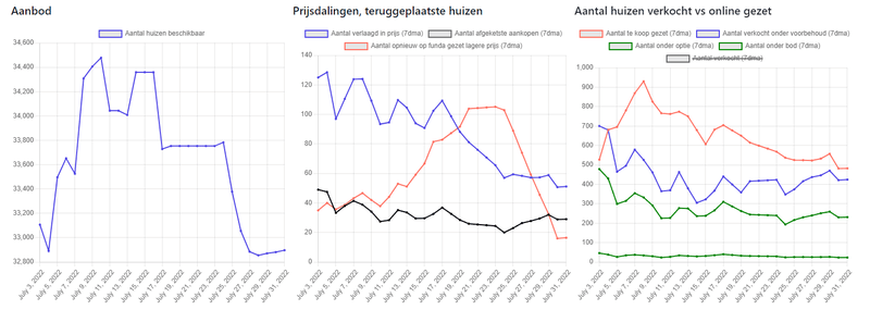 Afbeeldingslocatie: https://tweakers.net/i/kjvi_U6Sd4KerqIPnjMcg-2rBD0=/800x/filters:strip_exif()/f/image/wnleeuUHpr2jsQM1RYlfq9Mf.png?f=fotoalbum_large