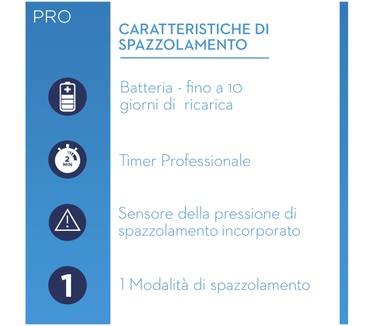 Oral-B Pro 700 3DWhite Elektrische Tandenborstel Powered By Braun