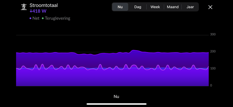 Afbeeldingslocatie: https://tweakers.net/i/kkPK6XGbrj8qPny5hzqfJMvs9q4=/800x/filters:strip_exif()/f/image/E7JeA3OLnmI0SKdFklJOftjC.png?f=fotoalbum_large