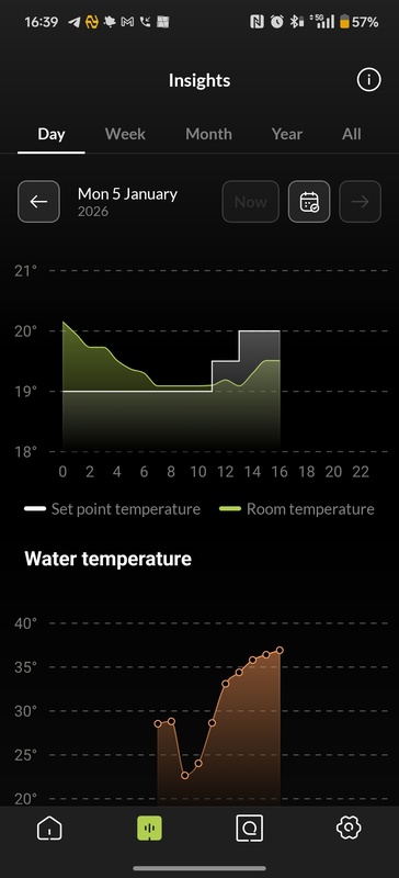 Afbeeldingslocatie: https://tweakers.net/i/kkVKKt2JHCDdzdRZ4kOpmtcernE=/x800/filters:strip_icc():strip_exif()/f/image/IBRZau02JemV9GHf4M5r5YxB.jpg?f=fotoalbum_large