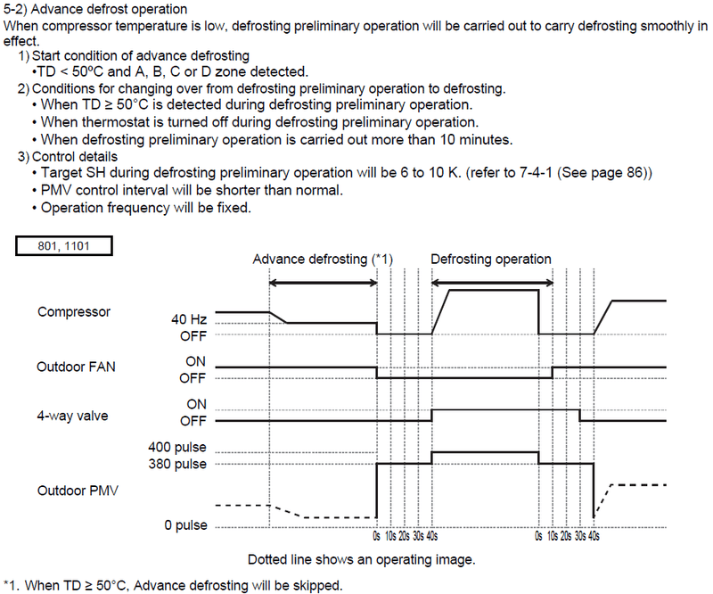 Afbeeldingslocatie: https://tweakers.net/i/kkWUfhfwsmcCprojncEyqbK7PGY=/800x/filters:strip_exif()/f/image/XgRK7vlDnbbamtaZBrZU87jm.png?f=fotoalbum_large