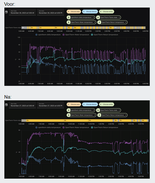 Afbeeldingslocatie: https://tweakers.net/i/kkma23WVSd48jfqxD_Br-NEcjjo=/full-fit-in/4000x4000/filters:no_upscale():fill(white):strip_exif()/f/image/cxGWnqvnxBWZuara0bxNR1TS.png?f=user_large
