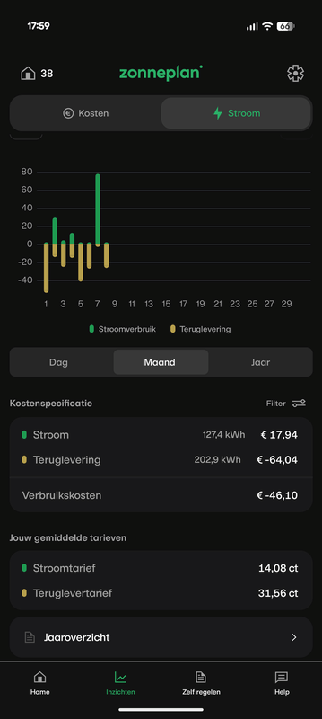 Afbeeldingslocatie: https://tweakers.net/i/kkq4bJv0U8o51qLeJWeuB8SYm3U=/x800/filters:strip_exif()/f/image/7NideEAM1dYkVfcPPogc4bzA.png?f=fotoalbum_large